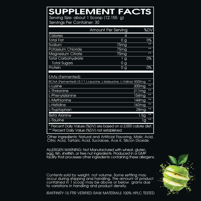 ECLIPSE — EAAs, BCAAs, Electrolytes + Beta-Alanine